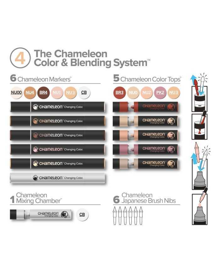 chameleon-pen-color-&-blending-system-n°-4 chameleon-pen-color-&-blending-system-n°-4