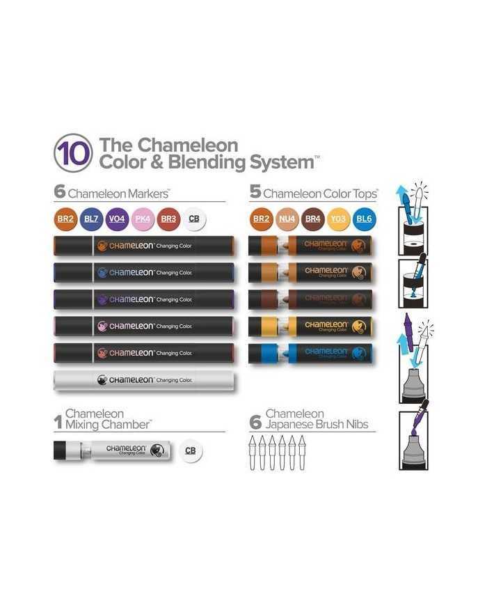 chameleon-pen-color-&-blending-system-n°-10 chameleon-pen-color-&-blending-system-n°-10